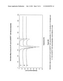 Starch Nanocomposite Materials diagram and image