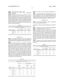 Starch Nanocomposite Materials diagram and image