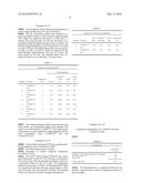 Starch Nanocomposite Materials diagram and image