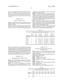 Starch Nanocomposite Materials diagram and image