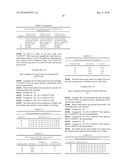 Starch Nanocomposite Materials diagram and image