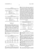 Starch Nanocomposite Materials diagram and image