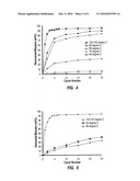 CYCLIC GASEOUS COMPRESSION/EXTRACTION FOR HEIGHTENED OIL SANDS EXTRACTION diagram and image