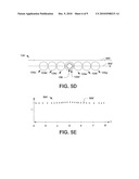 System and Method for Ion Implantation with Improved Productivity and Uniformity diagram and image