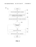 System and Method for Ion Implantation with Improved Productivity and Uniformity diagram and image