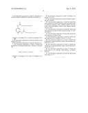 ELECTROLYTE COMPOSITION diagram and image