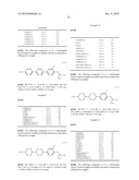 Liquid Crystal Composition and Liquid Crystal Display Device diagram and image