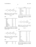 Liquid Crystal Composition and Liquid Crystal Display Device diagram and image