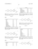 Liquid Crystal Composition and Liquid Crystal Display Device diagram and image