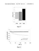 MAGNESIUM-BASED COATINGS FOR NANOCRYSTALS diagram and image