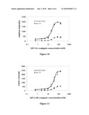 MAGNESIUM-BASED COATINGS FOR NANOCRYSTALS diagram and image