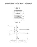 Heterojunction diode, method of manufacturing the same, and electronic device including the heterojunction diode diagram and image