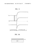 Heterojunction diode, method of manufacturing the same, and electronic device including the heterojunction diode diagram and image