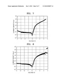 Heterojunction diode, method of manufacturing the same, and electronic device including the heterojunction diode diagram and image