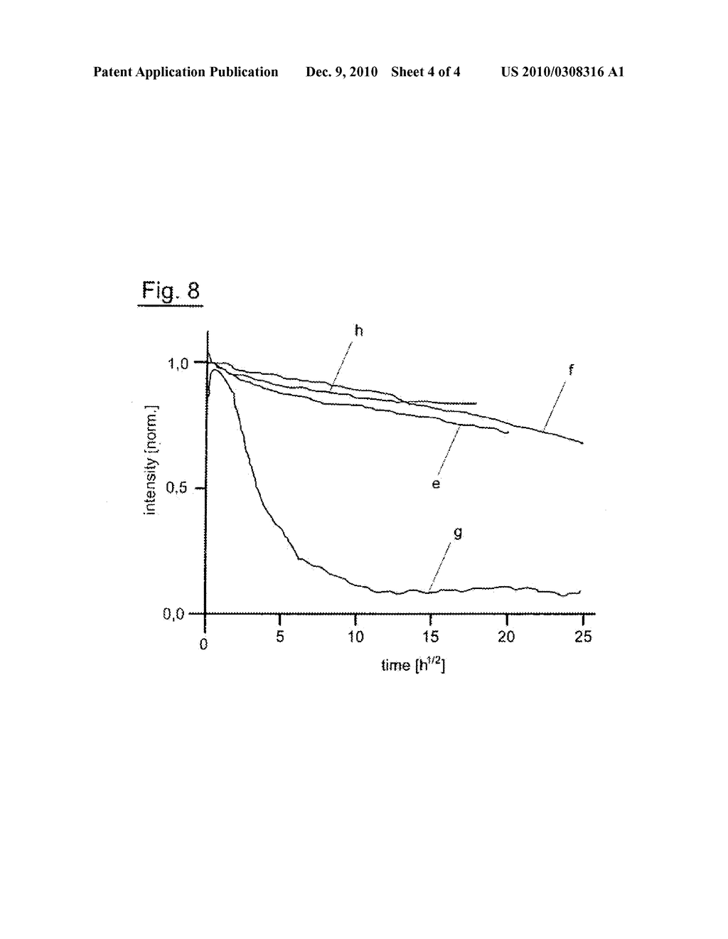 Electronic Device Having an Electrode With Enhanced Injection Properties - diagram, schematic, and image 05