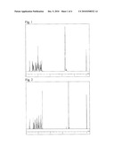 COMPOUND HAVING PYRIDOINDOLE RING STRUCTURE BONDED WITH SUBSTITUTED PYRIDYL GROUP, AND ORGANIC ELECTROLUMINESCENT DEVICE diagram and image