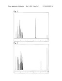 COMPOUND HAVING PYRIDOINDOLE RING STRUCTURE BONDED WITH SUBSTITUTED PYRIDYL GROUP, AND ORGANIC ELECTROLUMINESCENT DEVICE diagram and image