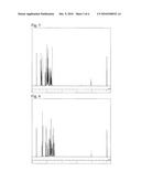 COMPOUND HAVING PYRIDOINDOLE RING STRUCTURE BONDED WITH SUBSTITUTED PYRIDYL GROUP, AND ORGANIC ELECTROLUMINESCENT DEVICE diagram and image