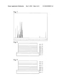 COMPOUND HAVING PYRIDOINDOLE RING STRUCTURE BONDED WITH SUBSTITUTED PYRIDYL GROUP, AND ORGANIC ELECTROLUMINESCENT DEVICE diagram and image