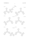 COMPOUND HAVING PYRIDOINDOLE RING STRUCTURE BONDED WITH SUBSTITUTED PYRIDYL GROUP, AND ORGANIC ELECTROLUMINESCENT DEVICE diagram and image