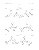 COMPOUND HAVING PYRIDOINDOLE RING STRUCTURE BONDED WITH SUBSTITUTED PYRIDYL GROUP, AND ORGANIC ELECTROLUMINESCENT DEVICE diagram and image