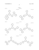 COMPOUND HAVING PYRIDOINDOLE RING STRUCTURE BONDED WITH SUBSTITUTED PYRIDYL GROUP, AND ORGANIC ELECTROLUMINESCENT DEVICE diagram and image