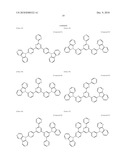 COMPOUND HAVING PYRIDOINDOLE RING STRUCTURE BONDED WITH SUBSTITUTED PYRIDYL GROUP, AND ORGANIC ELECTROLUMINESCENT DEVICE diagram and image