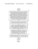 LITHOGRAPHY ROBUSTNESS MONITOR diagram and image