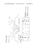 LIGHT-EMITTING DIODE, METHOD FOR MAKING LIGHT-EMITTING DIODE, INTEGRATED LIGHT-EMITTING DIODE AND METHOD FOR MAKING INTEGRATED LIGHT-EMITTING DIODE, METHOD FOR GROWING A NITRIDE-BASED III-V GROUP COMPOUND SEMICONDUCTOR, LIGHT SOURCE CELL UNIT, LIGHT-EMITTING DIODE BACKLIGHT, AND LIGHT-EMITTING DIODE DISPLAY AND ELECTRONIC DEVICE diagram and image