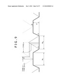 LIGHT-EMITTING DIODE, METHOD FOR MAKING LIGHT-EMITTING DIODE, INTEGRATED LIGHT-EMITTING DIODE AND METHOD FOR MAKING INTEGRATED LIGHT-EMITTING DIODE, METHOD FOR GROWING A NITRIDE-BASED III-V GROUP COMPOUND SEMICONDUCTOR, LIGHT SOURCE CELL UNIT, LIGHT-EMITTING DIODE BACKLIGHT, AND LIGHT-EMITTING DIODE DISPLAY AND ELECTRONIC DEVICE diagram and image