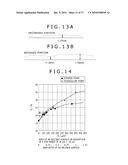 LIGHT-EMITTING DIODE, METHOD FOR MAKING LIGHT-EMITTING DIODE, INTEGRATED LIGHT-EMITTING DIODE AND METHOD FOR MAKING INTEGRATED LIGHT-EMITTING DIODE, METHOD FOR GROWING A NITRIDE-BASED III-V GROUP COMPOUND SEMICONDUCTOR, LIGHT SOURCE CELL UNIT, LIGHT-EMITTING DIODE BACKLIGHT, AND LIGHT-EMITTING DIODE DISPLAY AND ELECTRONIC DEVICE diagram and image