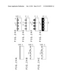 LIGHT-EMITTING DIODE, METHOD FOR MAKING LIGHT-EMITTING DIODE, INTEGRATED LIGHT-EMITTING DIODE AND METHOD FOR MAKING INTEGRATED LIGHT-EMITTING DIODE, METHOD FOR GROWING A NITRIDE-BASED III-V GROUP COMPOUND SEMICONDUCTOR, LIGHT SOURCE CELL UNIT, LIGHT-EMITTING DIODE BACKLIGHT, AND LIGHT-EMITTING DIODE DISPLAY AND ELECTRONIC DEVICE diagram and image