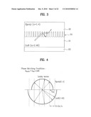 LIGHT EMITTING DEVICE HAVING LIGHT EXTRACTION STRUCTURE AND METHOD FOR MANUFACTURING THE SAME diagram and image