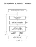 IMAGE SENSORS WITH LIGHT GUIDES diagram and image