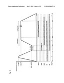 METHOD FOR PRODUCING GROUP III NITRIDE-BASED COMPOUND SEMICONDUCTOR, WAFER INCLUDING GROUP III NITRIDE-BASED COMPOUND SEMICONDUCTOR, AND GROUP III NITRIDED-BASED COMPOUND SEMICONDUCTOR DEVICE diagram and image