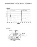 METHOD FOR PRODUCING GROUP III NITRIDE-BASED COMPOUND SEMICONDUCTOR, WAFER INCLUDING GROUP III NITRIDE-BASED COMPOUND SEMICONDUCTOR, AND GROUP III NITRIDED-BASED COMPOUND SEMICONDUCTOR DEVICE diagram and image