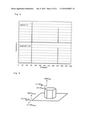 METHOD FOR PRODUCING GROUP III NITRIDE-BASED COMPOUND SEMICONDUCTOR, WAFER INCLUDING GROUP III NITRIDE-BASED COMPOUND SEMICONDUCTOR, AND GROUP III NITRIDED-BASED COMPOUND SEMICONDUCTOR DEVICE diagram and image