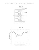 SEMICONDUCTOR DEVICE, SEMICONDUCTOR WAFER AND MANUFACTURING METHOD OF THE SAME diagram and image