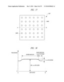 SEMICONDUCTOR DEVICE, SEMICONDUCTOR WAFER AND MANUFACTURING METHOD OF THE SAME diagram and image