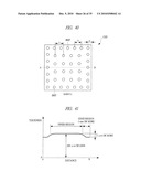 SEMICONDUCTOR DEVICE, SEMICONDUCTOR WAFER AND MANUFACTURING METHOD OF THE SAME diagram and image