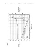 SEMICONDUCTOR DEVICE diagram and image