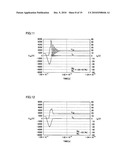 SEMICONDUCTOR DEVICE diagram and image