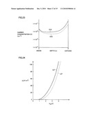 SEMICONDUCTOR DEVICE diagram and image