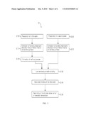 Method for Manufacturing Hetero-Bonded Wafer diagram and image