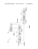 INTEGRATED WIND TURBINE CONTROLLER AND INVERTER diagram and image