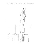 INTEGRATED WIND TURBINE CONTROLLER AND INVERTER diagram and image