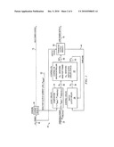 OUTPUT POWER PORT MANAGEMENT CONTROL diagram and image