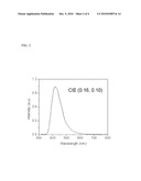 EMISSIVE DIARYL ACETYLENES diagram and image