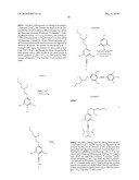 EMISSIVE DIARYL ACETYLENES diagram and image