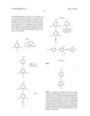 EMISSIVE DIARYL ACETYLENES diagram and image